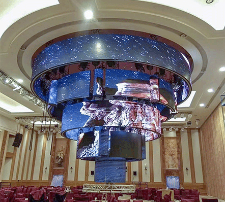 Flexible Led Display
